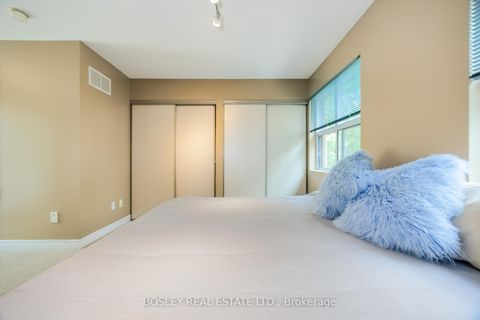 Photo 29 at 186 Milan Street, Moss Park, Toronto