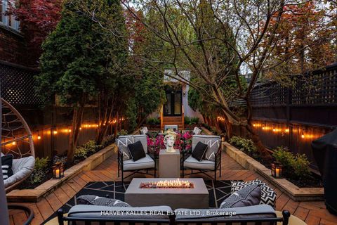 Photo 35 at 274 Carlton Street, South St. James Town, Toronto Photo 35 at 274 Carlton Street, South St. James Town, Toronto