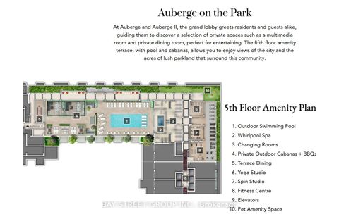 Photo 18 at 2207 - 30 Inn On The Park Drive, Don Mills, Toronto