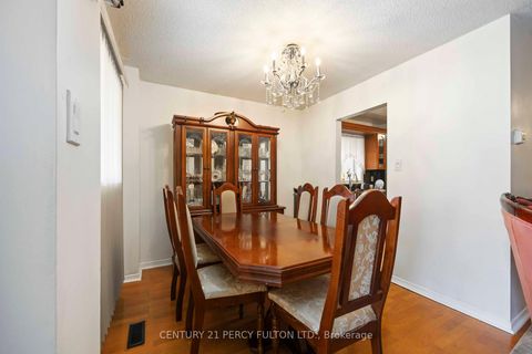 Photo 7 at 17 Woodsview Avenue, Clairville, Toronto
