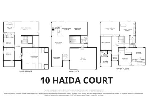Photo 6 at 10 Haida Court, Highland Creek, Toronto