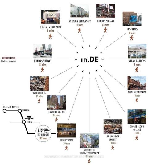 Photo 26 at 2310 - 219 Dundas Street, Yonge Corridor, Toronto Photo 26 at 2310 - 219 Dundas Street, Yonge Corridor, Toronto