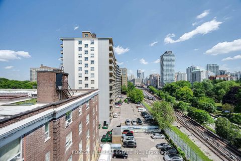Photo 31 at 804 - 97 Lawton Boulevard, St. Clair, Toronto