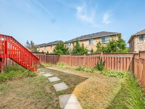 Photo 30 at 9 Bobcat Terrace, Rouge E11, Toronto
