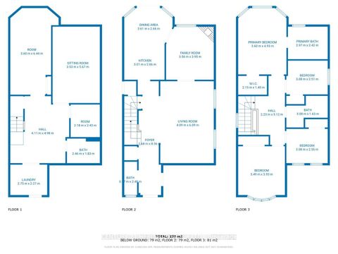Photo 16 at 765 Dillman Avenue, Wyndham, Newmarket