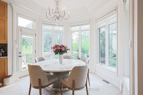 Photo 22 at 2706 Bayview Avenue, Windfields, Toronto
