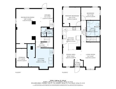 Photo 37 at 92 South Woodrow Boulevard, Cliffside, Toronto