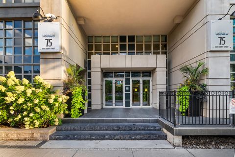 Photo 1 at 1303 - 85 East Liberty Street, Niagara, Toronto
