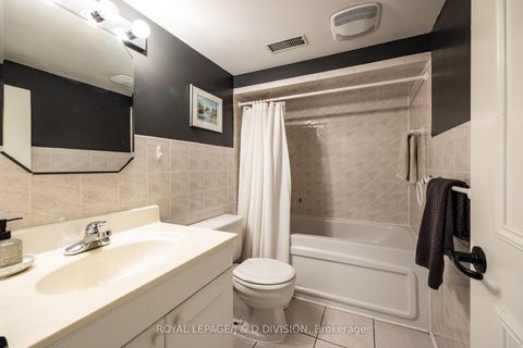 Photo 29 at 1049 Mount Pleasant Road, Mount Pleasant East, Toronto