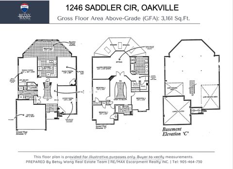 Photo 49 at 1246 Saddler Circle, GA Glen Abbey, Oakville