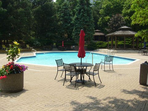 Photo 31 at 801 - 225 Bamburgh Circle, Steeles, Toronto Photo 31 at 801 - 225 Bamburgh Circle, Steeles, Toronto