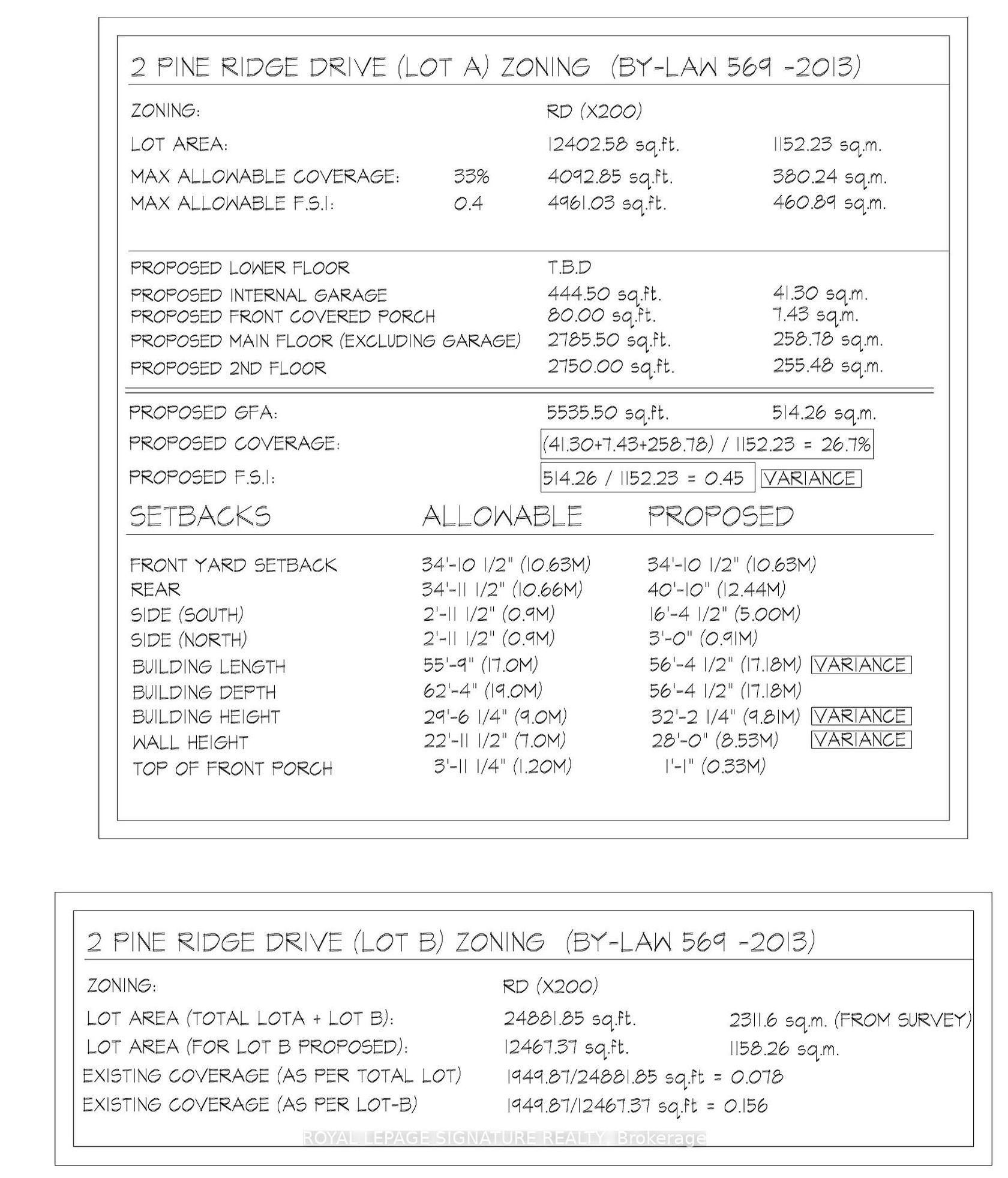 Photo 12 at 2R Pine Ridge Drive, Cliffcrest, Toronto Photo 12 at 2R Pine Ridge Drive, Cliffcrest, Toronto