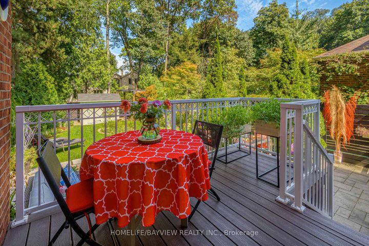 Photo 34 at 24 Taylor Drive, East York, Toronto