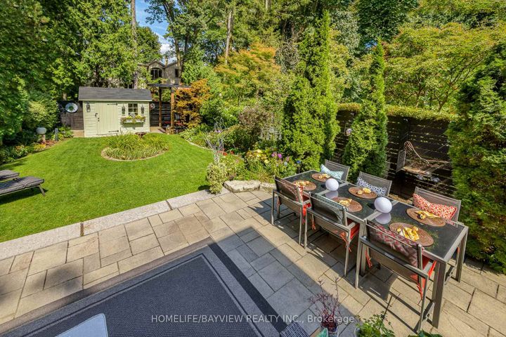 Photo 35 at 24 Taylor Drive, East York, Toronto