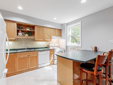Photo 16 at 87 Harcourt Avenue, Jones, Toronto