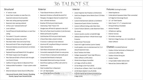 Photo 48 at 36 Talbot Street, Pellam Park, Toronto