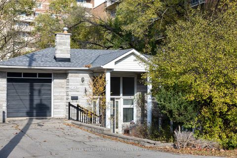 Photo 0 at 20 Gracefield Avenue, Maple Leaf, Toronto