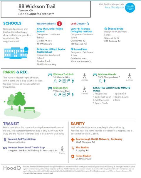 Photo 40 at 88 Wickson Trail, Malvern, Toronto Photo 40 at 88 Wickson Trail, Malvern, Toronto