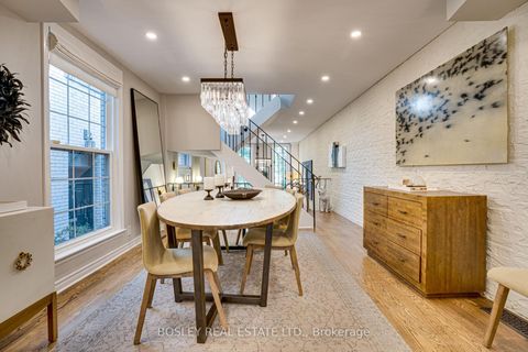 Photo 7 at 7 Sidney Street, St. Clair, Toronto