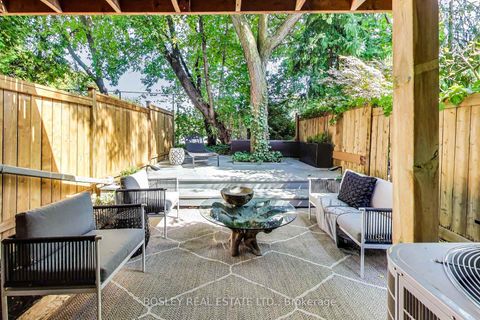 Photo 33 at 7 Sidney Street, St. Clair, Toronto