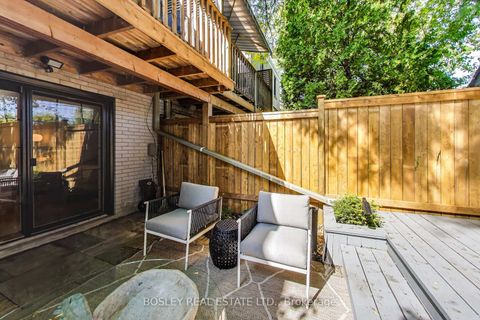 Photo 34 at 7 Sidney Street, St. Clair, Toronto