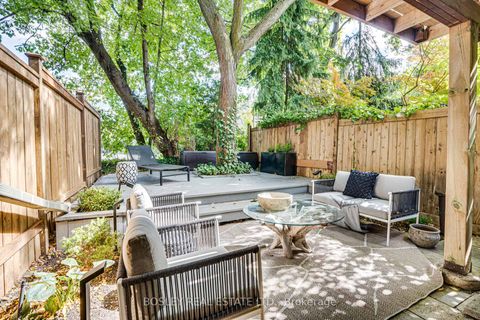 Photo 37 at 7 Sidney Street, St. Clair, Toronto