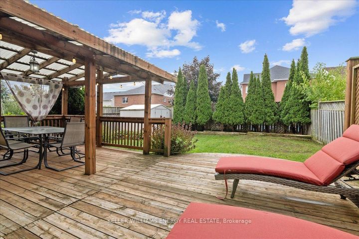 Photo 31 at 1619 Coldstream Drive, Taunton, Oshawa