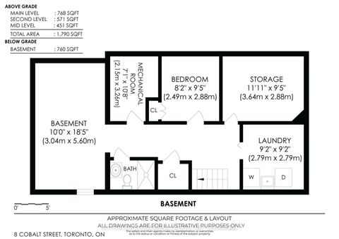 Photo 10 at 8 Cobalt Street, Mount Dennis, Toronto