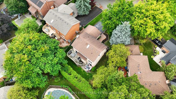 Photo 43 at 29 Fry Court, Markham Village, Markham