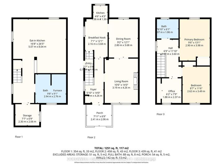 Photo 25 at 20 Coates Avenue, Oakwood Village, Toronto