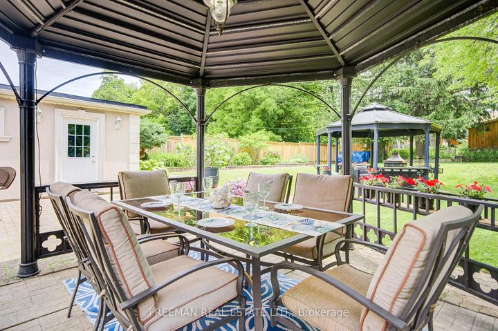 Photo 25 at 21 Martindale Road, Cliffcrest, Toronto