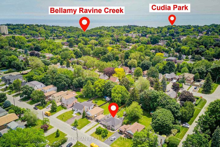 Photo 31 at 21 Martindale Road, Cliffcrest, Toronto