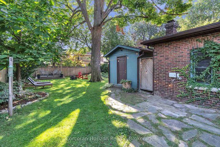 Photo 40 at 121 St Clair Avenue, St. Clair, Hamilton
