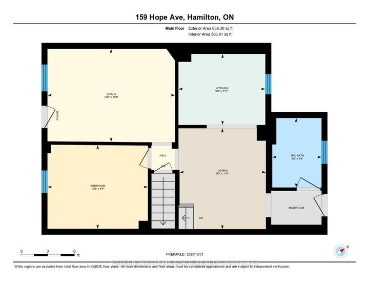 Photo 33 at 159 Hope Avenue, Homeside, Hamilton