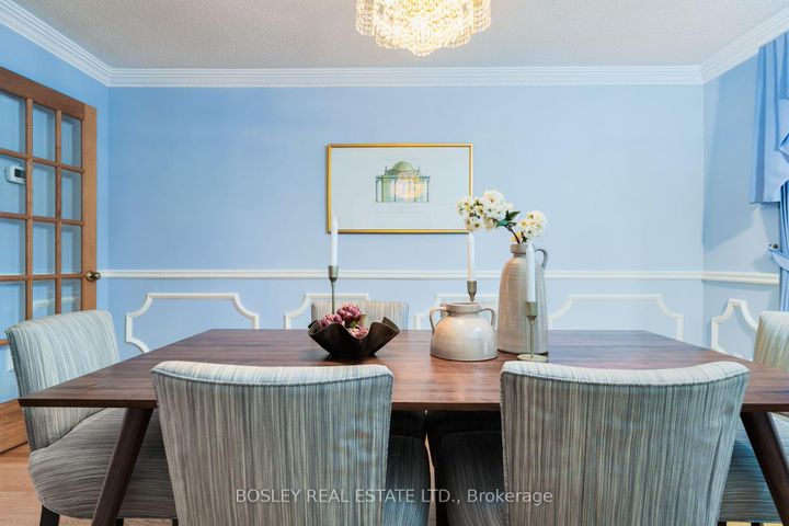 Photo 7 at 8 Roverdale Court, Unionville, Markham