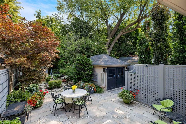 Photo 14 at 35 Grenview Boulevard N, Kingsway South, Toronto