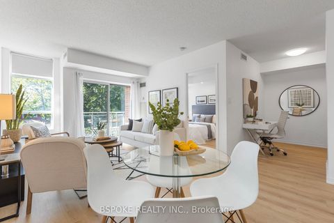 Photo 9 at 320 - 2495 Dundas Street W, High Park North, Toronto