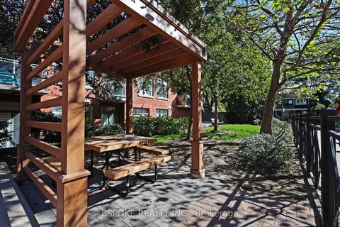 Photo 23 at 320 - 2495 Dundas Street W, High Park North, Toronto