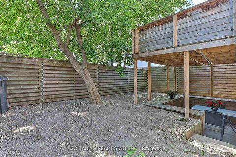 Photo 41 at 21 Pretoria Avenue, Danforth, Toronto