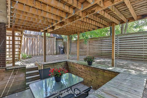 Photo 43 at 21 Pretoria Avenue, Danforth, Toronto