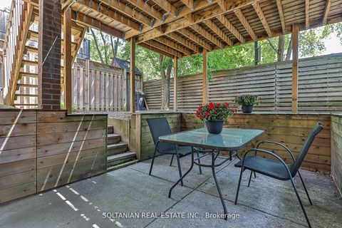 Photo 44 at 21 Pretoria Avenue, Danforth, Toronto