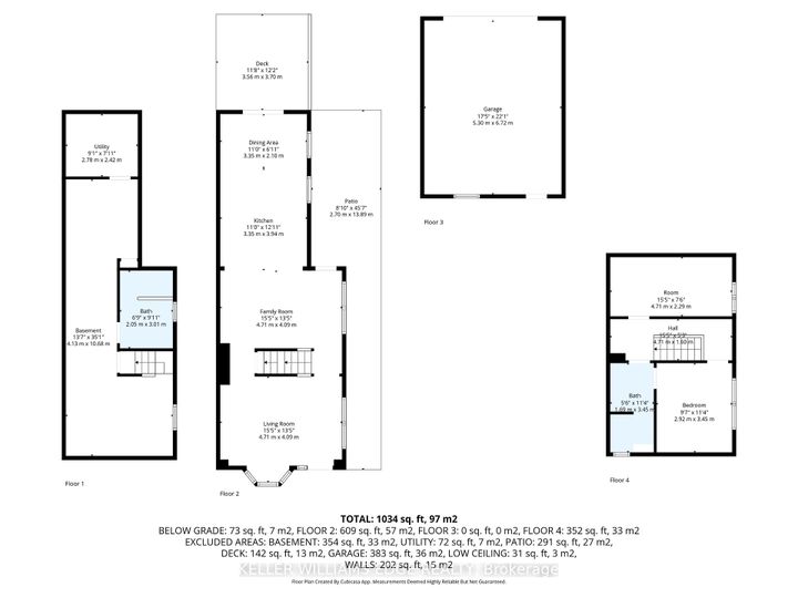 Photo 33 at 108 Emerald Street N, Landsdale, Hamilton