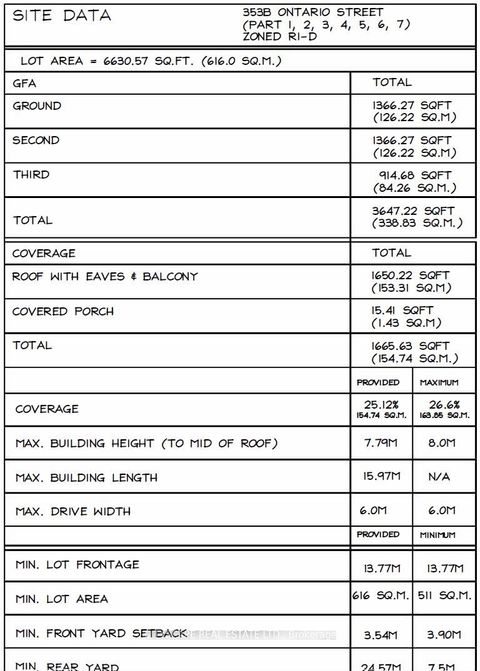 Photo 13 at 353B Ontario Street, Central Newmarket, Newmarket