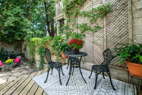 Photo 27 at 1057 Craven Road, Coxwell, Toronto