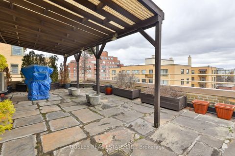 Photo 24 at 604 - 707 Eglinton Avenue W, Forest Hill South, Toronto