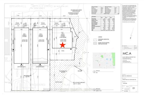Photo 3 at lot 0-C Briar hill Boulevard, Oak Ridges Lake Wilcox, Richmond Hill