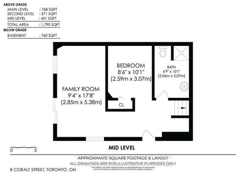 Photo 8 at 8 Cobalt Street, Mount Dennis, Toronto