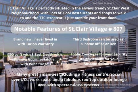 Photo 2 at 807 - 185 Alberta Avenue, Oakwood Village, Toronto Photo 2 at 807 - 185 Alberta Avenue, Oakwood Village, Toronto