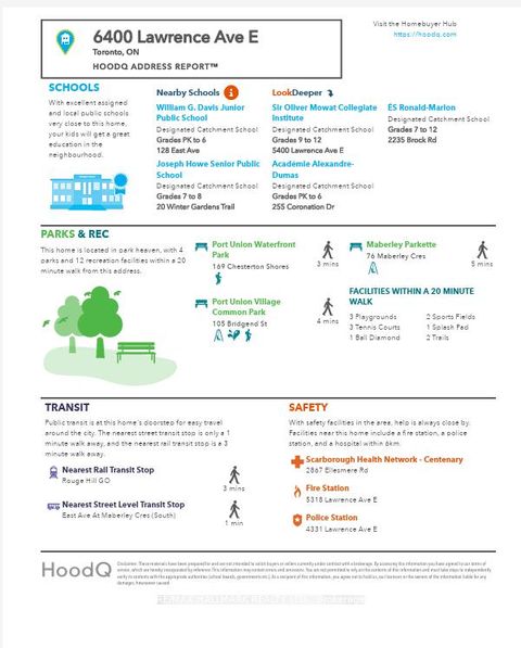 Photo 29 at 16 - 6400 Lawrence Avenue E, Rouge E10, Toronto