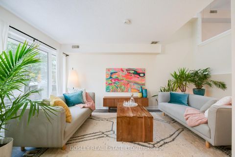 Photo 0 at 7 - 83 Pape Avenue, South Riverdale, Toronto Photo 0 at 7 - 83 Pape Avenue, South Riverdale, Toronto